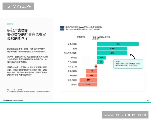 用户生成内容成为体育传播重要组成部分,平台完善创作者激励计划 用户生成内容成为体育传播重要组成部分,平台完善创作者激励计划