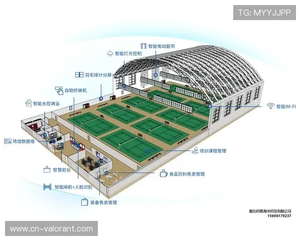 体育场馆能源管理智能化 年减排量显著增长